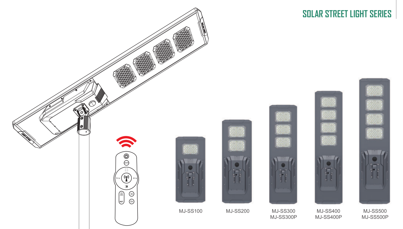 SunC Solar Smart Street Light MJ-SS100 MJ-SS200 MJ-SS300 MJ-SS400 MJ-SS500